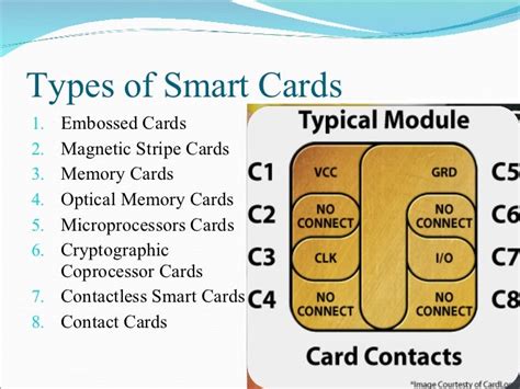 smart card technology training|different types of smart cards.